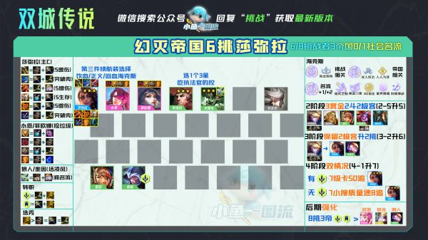 云顶之弈11.22帝国挑战阵容怎么玩