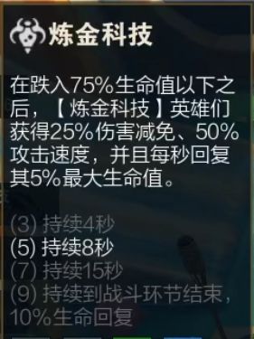 云顶之弈S6老鼠阵容搭配