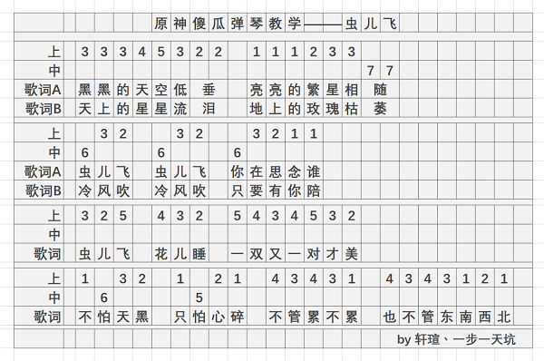 原神虫儿飞琴谱是什么