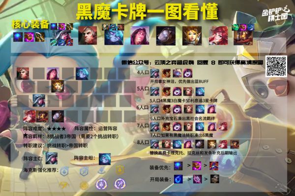 云顶之弈11.22版本黑魔卡牌怎么玩