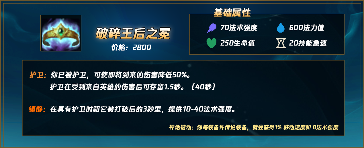 LOL2022中单上分英雄推荐