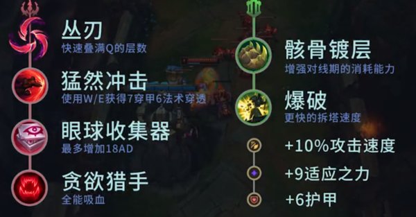 LOLS12格温天赋推荐