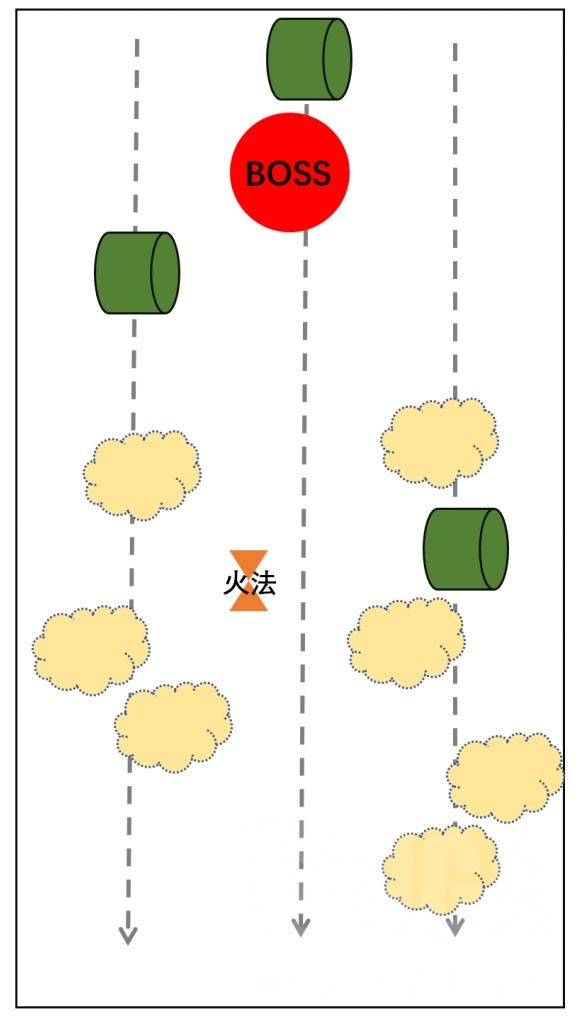 《魔兽世界》9.15火法法师塔打法攻略