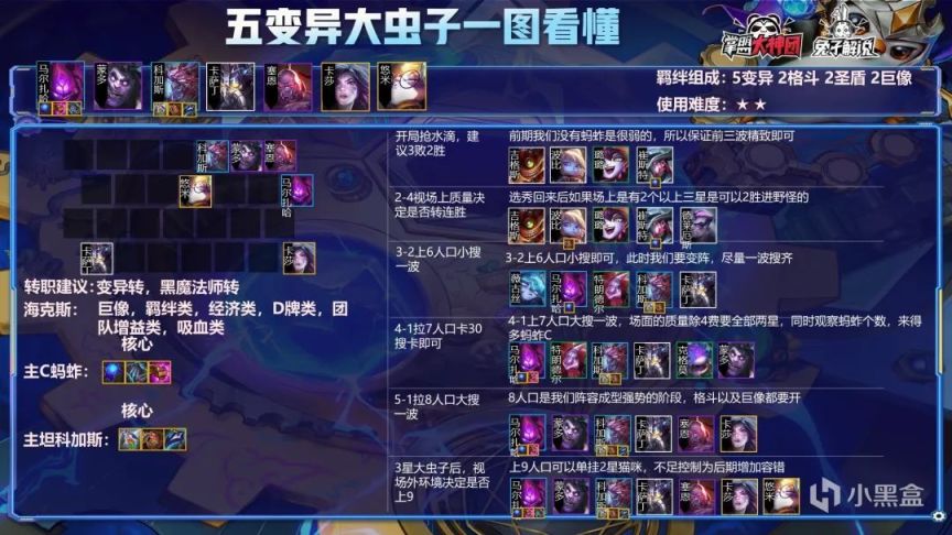云顶之弈S6五变异大虫子怎么玩