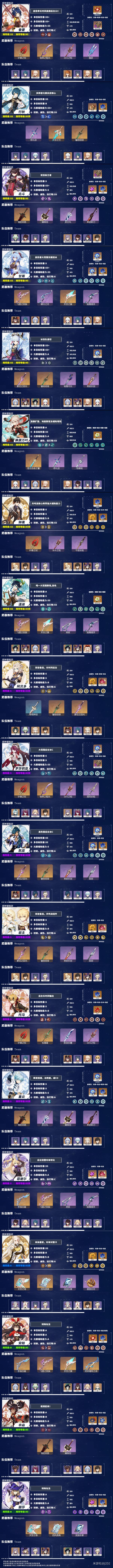 原神2.2副C角色推荐