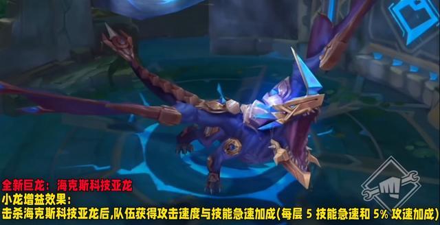 LOLS12季前赛结束时间