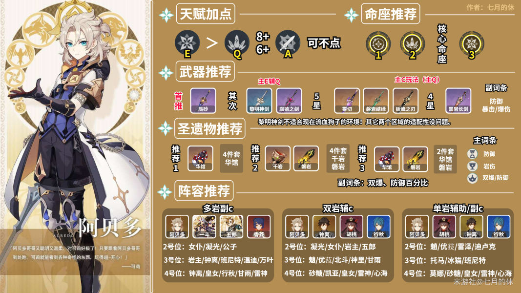 原神2.3阿贝多输出手法是什么