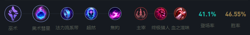 LOLS12卡尔玛天赋推荐