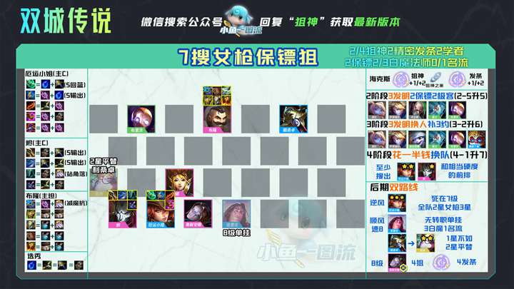 云顶之弈S6强力上分阵容有哪些