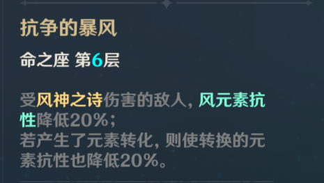 原神风系纯色队伍配队攻略