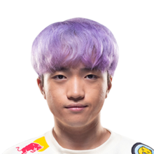 《LOL》S12T1战队队员介绍