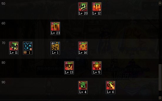 DNF2022元素加点