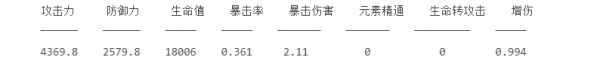 原神阿贝多词条怎么分配
