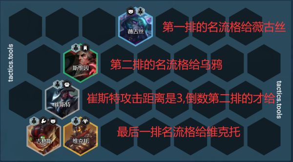 云顶之弈11.22版本黑魔卡牌怎么玩