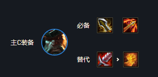 云顶之弈s6船长装备推荐