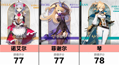 原神最美女角色排名