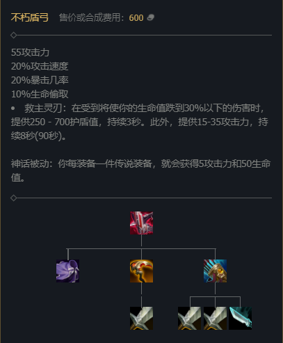 LOLS12飞机神话装备选择
