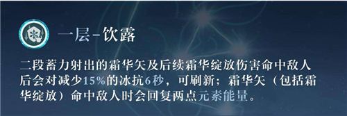 原神甘雨一命有必要抽吗