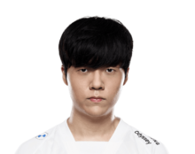 《LOL》S12AF战队队员介绍