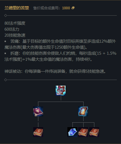 LOLS12莫甘娜神话装备选择