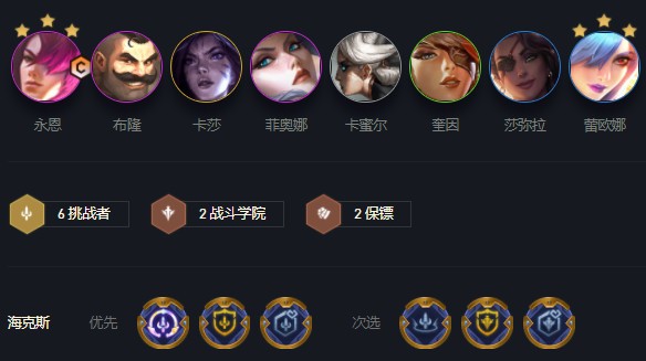 云顶之弈2022最新版本最强阵容