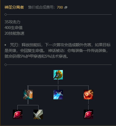 LOLS12狗头神话装备选择
