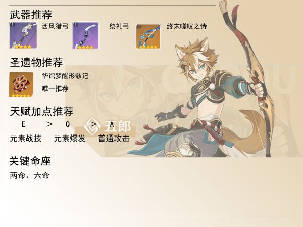 原神五郎装备搭配推荐