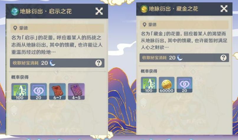 原神新手体力怎么分配