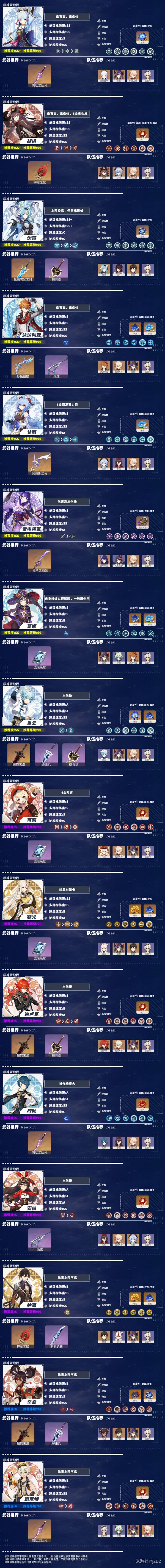 原神2.2核爆C角色推荐