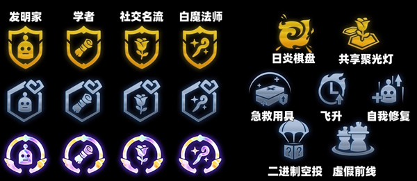 云顶之弈s6永动发明家怎么玩