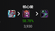 LOL2022婕拉怎么出装