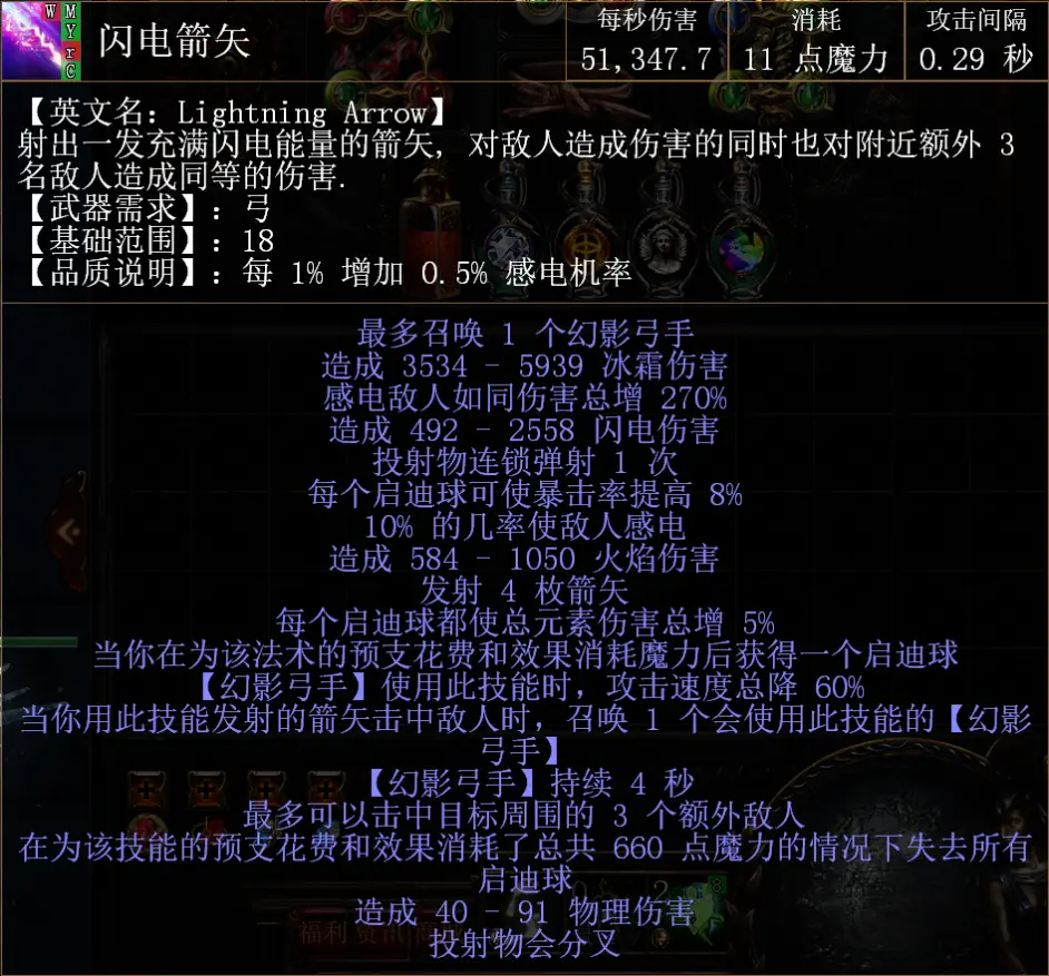 流放之路S17赛季锐眼闪电箭BD怎么配