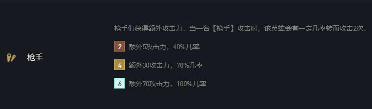 云顶之弈S6枪手配什么阵容