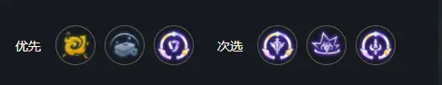 云顶之弈S6盖伦阵容站位攻略