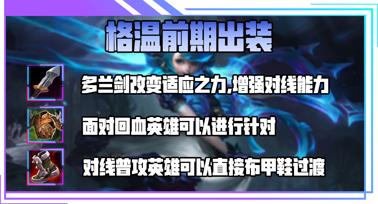 LOLS12格温出装推荐
