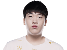 《LOL》S12LSB战队队员介绍