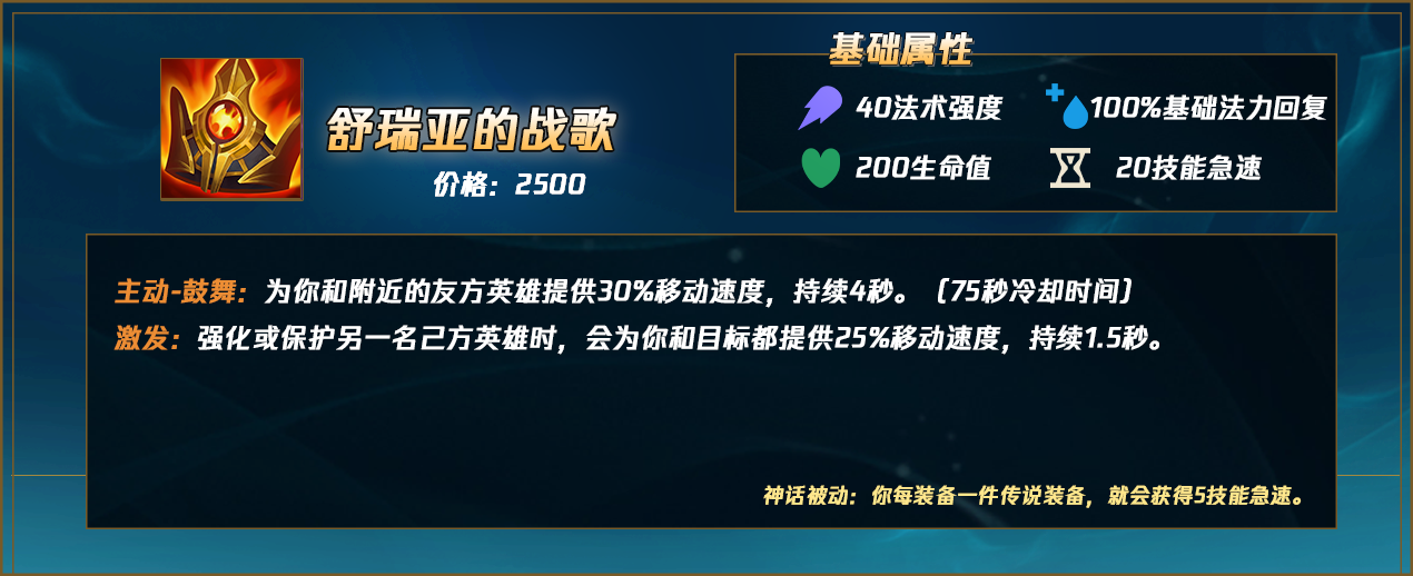 LOLS12风女神话装备选择