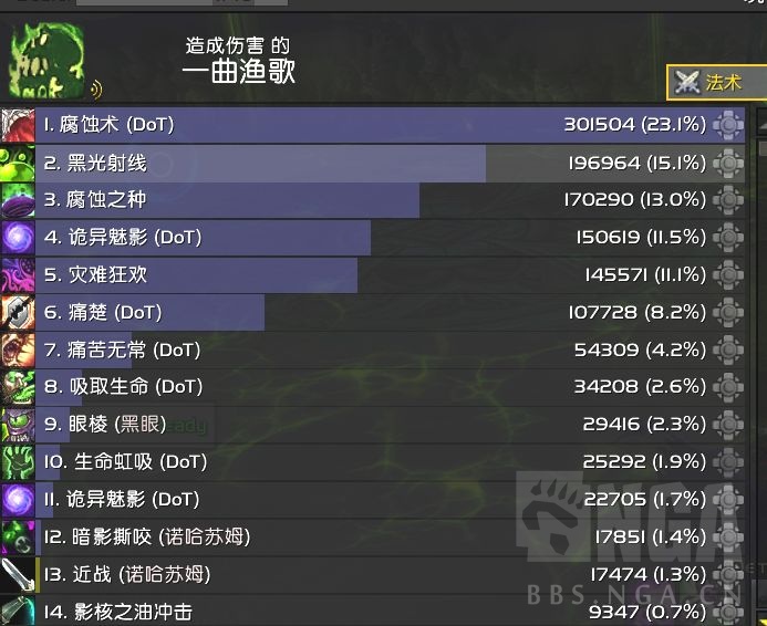 《魔兽世界》9.15痛苦术法师塔打法攻略