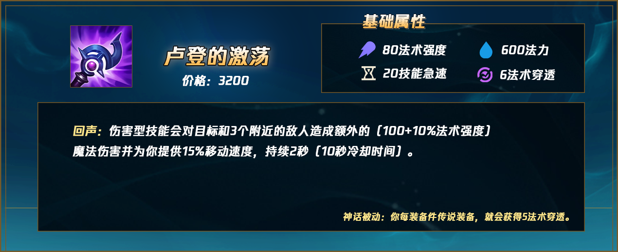 LOLS12冰女神话装备选择
