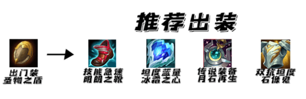 LOLS12宝石出装推荐