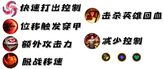 LOLS12赵信天赋推荐