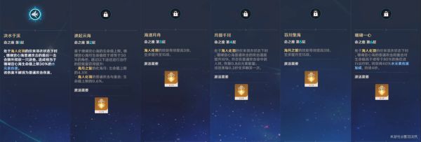 原神2.3心海主C怎么培养