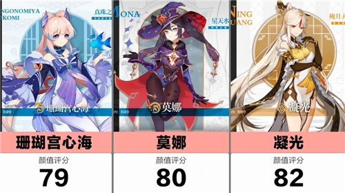 原神最美女角色排名