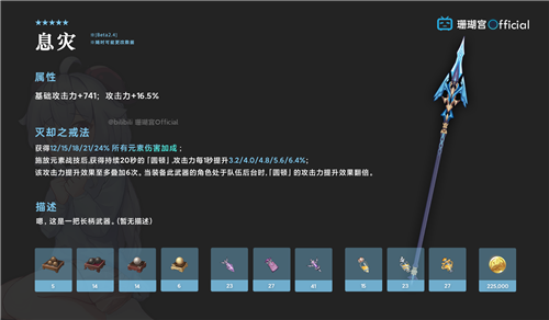 原神息灾面板属性是多少