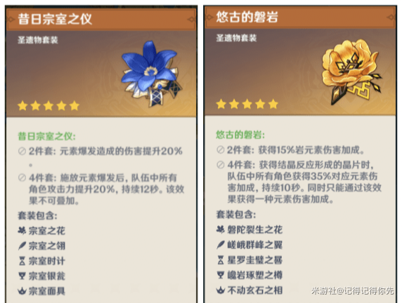 原神2.3阿贝多圣遗物选择