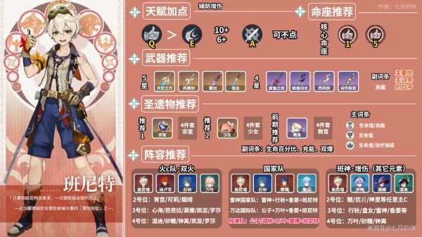 原神班尼特攻略大全