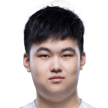 《LOL》2022WBG战队介绍