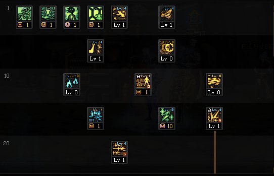 DNF2022冰结加点