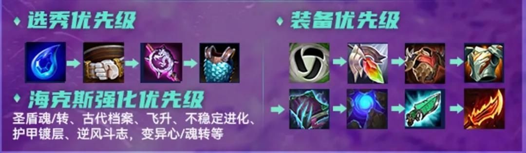 云顶之弈11.24变异大虫子怎么玩