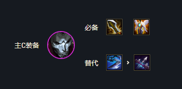 云顶之弈s6烬怎么出装